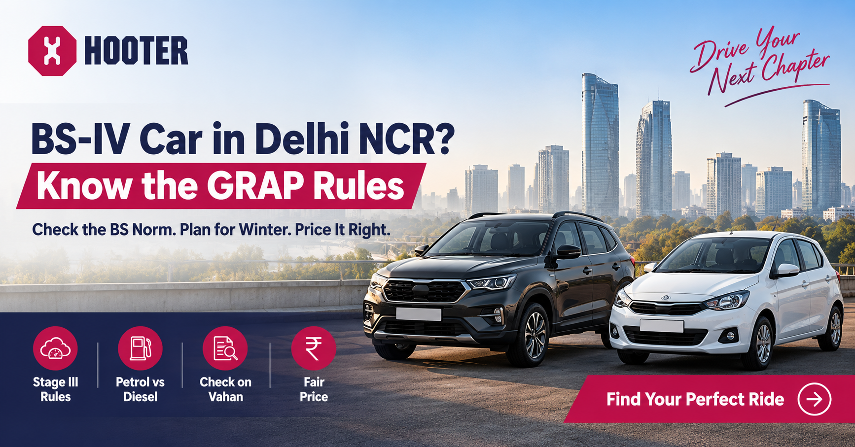 BS-IV Car in Delhi NCR? What GRAP Rules Mean Before You Buy or Sell This Winter | Hooter BS-IV Car in Delhi NCR? What GRAP Rules Mean Before You Buy or Sell This Winter | Hooter
