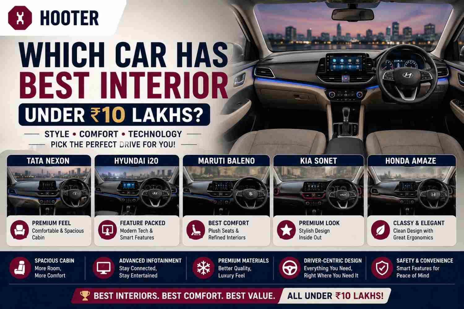 Which Car Has Best Interior Under 10 Lakhs? Here's What I Found After Comparing the Top Picks | Hooter Which Car Has Best Interior Under 10 Lakhs? Here's What I Found After Comparing the Top Picks | Hooter